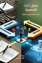 تحليل SWOT للشخصية